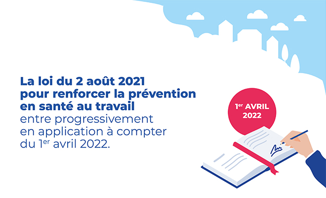Réforme Prévention Santé Travail 2022